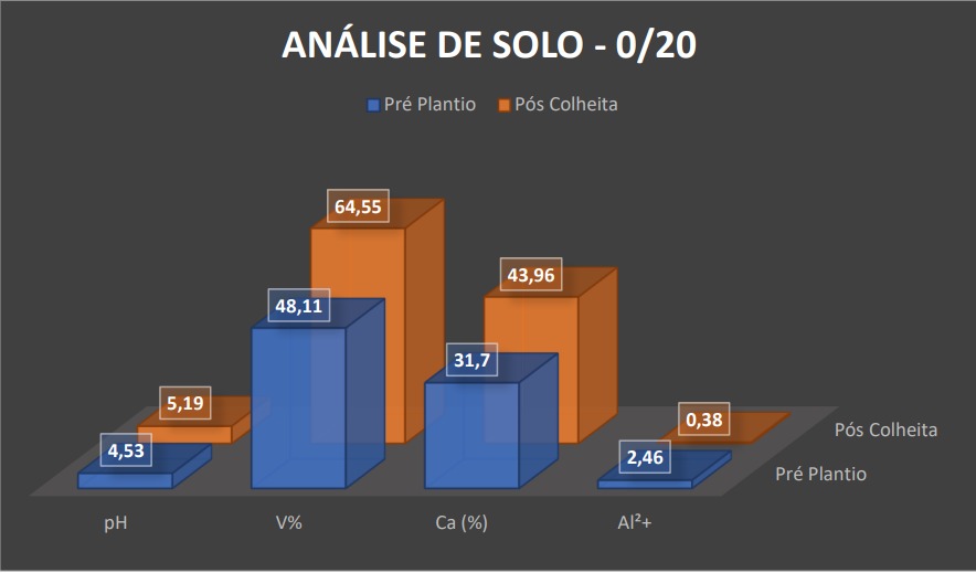 Sítio Marochio — imagem 1