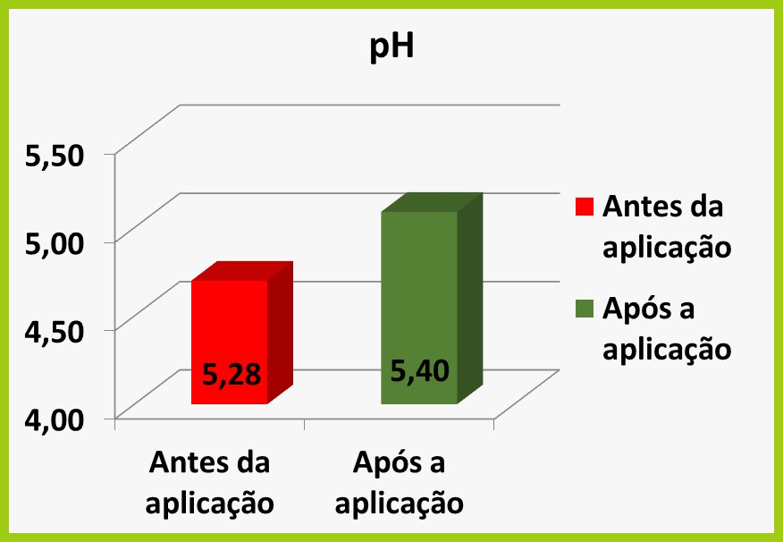 Sítio Boa Esperança — imagem 1